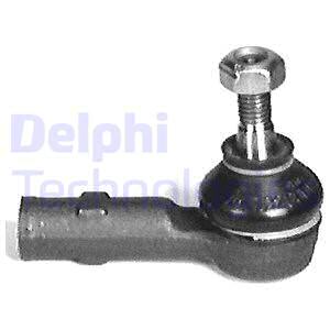 Raidetangon kulmanivel DELPHI TA1135