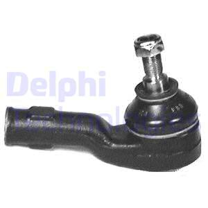 Raidetangon kulmanivel DELPHI TA1095