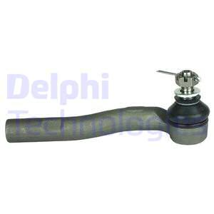 Raidetangon kulmanivel DELPHI TA2845