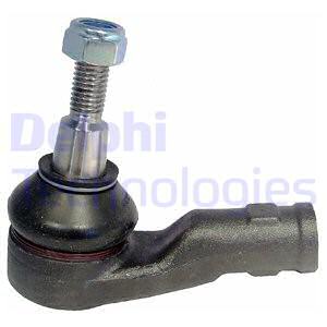 Raidetangon kulmanivel DELPHI TA2646