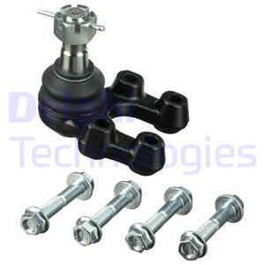 Pallonivel DELPHI TC3367