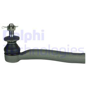 Raidetangon kulmanivel DELPHI TA2842