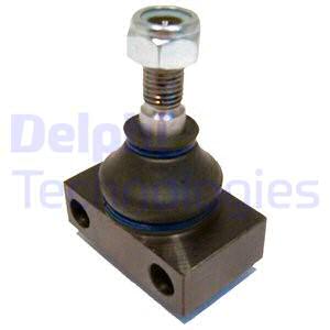 Pallonivel DELPHI TC1289