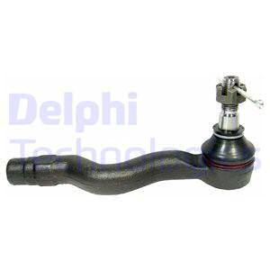 Raidetangon kulmanivel DELPHI TA2357