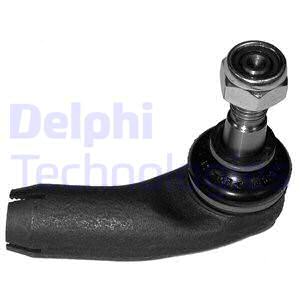 Raidetangon kulmanivel DELPHI TA1453