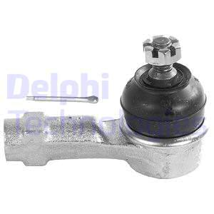 Raidetangon kulmanivel DELPHI TA1515