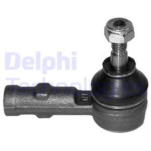 Raidetangon kulmanivel DELPHI TA1680