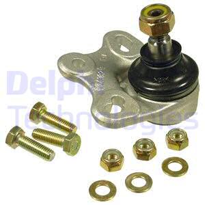 Pallonivel DELPHI TC963