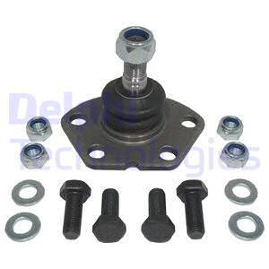 Pallonivel DELPHI TC1283