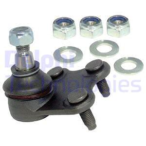 Pallonivel DELPHI TC2321