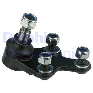 Pallonivel DELPHI TC3430