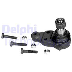 Pallonivel DELPHI TC202