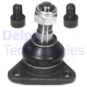 Pallonivel DELPHI TC293