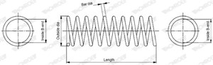 Jousi (auton jousitus), Etuakseli, PEUGEOT 106 I, 5002.96