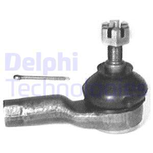 Raidetangon kulmanivel DELPHI TA923