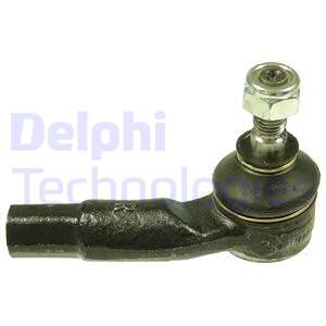 Raidetangon kulmanivel DELPHI TA1691