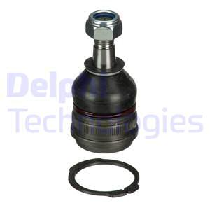 Pallonivel DELPHI TC3717