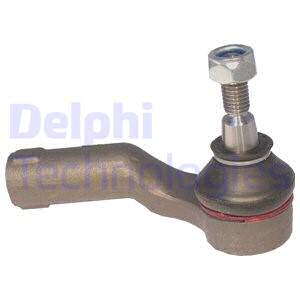 Raidetangon kulmanivel DELPHI TA1990