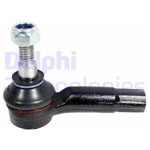 Raidetangon kulmanivel DELPHI TA2498