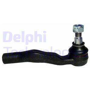 Raidetangon kulmanivel DELPHI TA2091