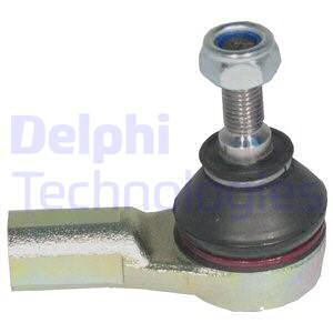 Raidetangon kulmanivel DELPHI TA1900