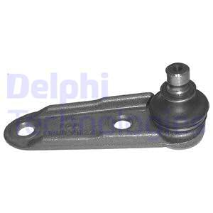 Pallonivel DELPHI TC742
