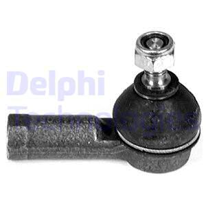 Raidetangon kulmanivel DELPHI TA767