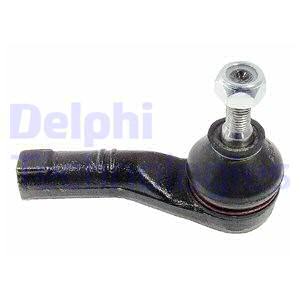 Raidetangon kulmanivel DELPHI TA1790