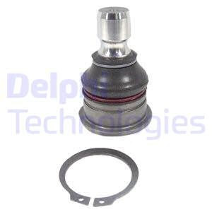 Pallonivel DELPHI TC1989