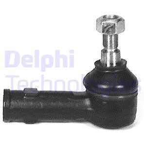 Raidetangon kulmanivel DELPHI TA1101