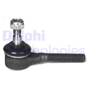 Raidetangon kulmanivel DELPHI TA1189