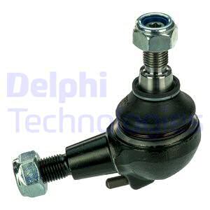 Pallonivel DELPHI TC3396