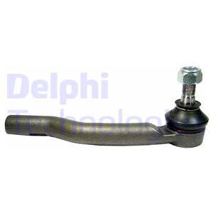 Raidetangon kulmanivel DELPHI TA2455