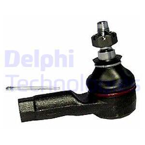 Raidetangon kulmanivel DELPHI TA2085