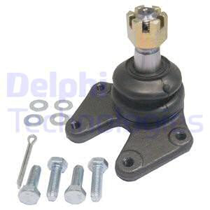 Pallonivel DELPHI TC1229