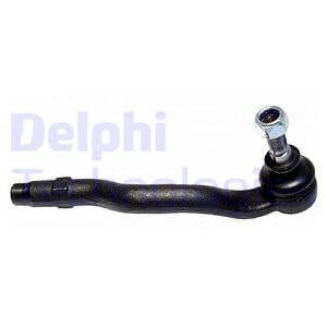 Raidetangon kulmanivel DELPHI TA1995