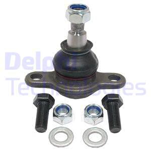 Pallonivel DELPHI TC2089