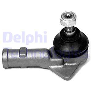 Raidetangon kulmanivel DELPHI TA987