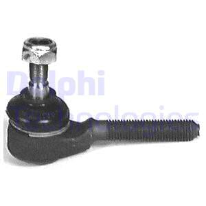 Raidetangon kulmanivel DELPHI TA1188