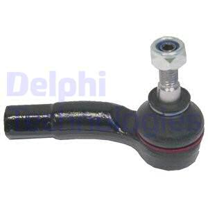 Raidetangon kulmanivel DELPHI TA2027
