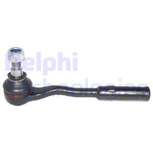 Raidetangon kulmanivel DELPHI TA1961