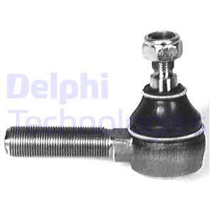 Raidetangon kulmanivel DELPHI TA990