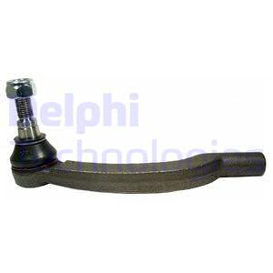 Raidetangon kulmanivel DELPHI TA2474
