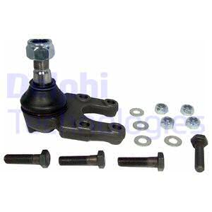 Pallonivel DELPHI TC2381