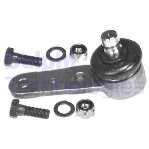 Pallonivel DELPHI TC532