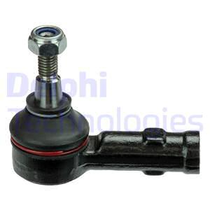 Raidetangon kulmanivel DELPHI TA2645
