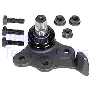 Pallonivel DELPHI TC395