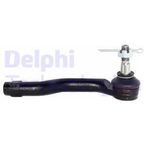 Raidetangon kulmanivel DELPHI TA2674