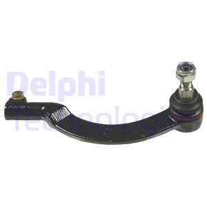 Raidetangon kulmanivel DELPHI TA1804