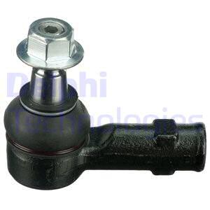 Raidetangon kulmanivel DELPHI TA3257